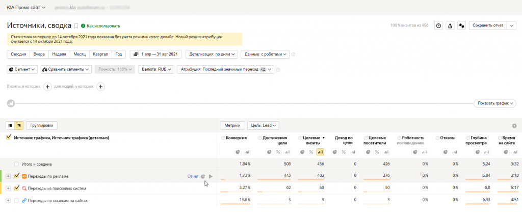 Результат 1