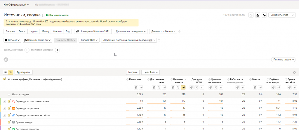 Результат 2
