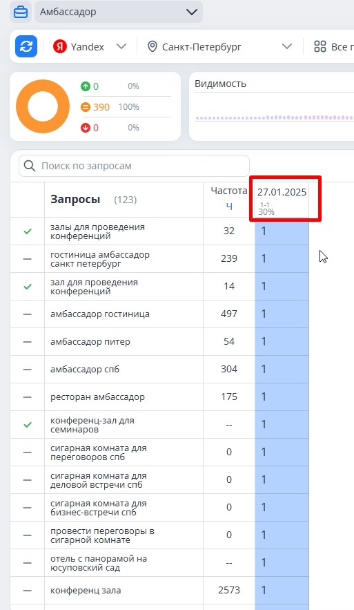 Результат 4