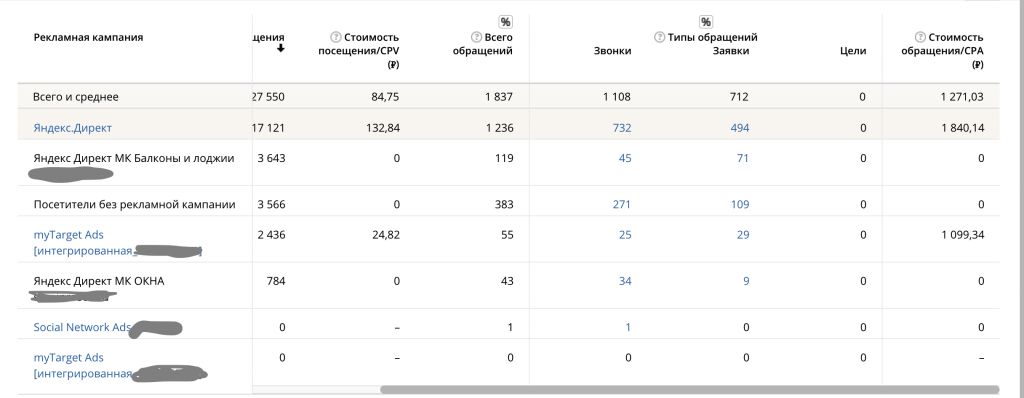Результат 1