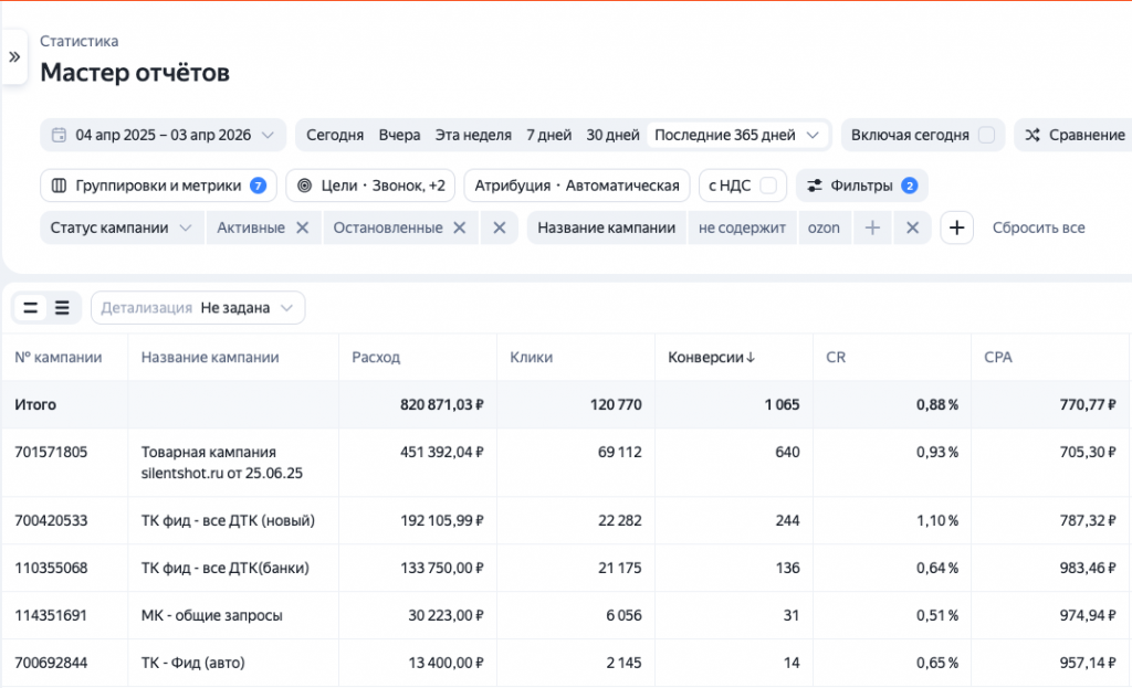 Результат 1