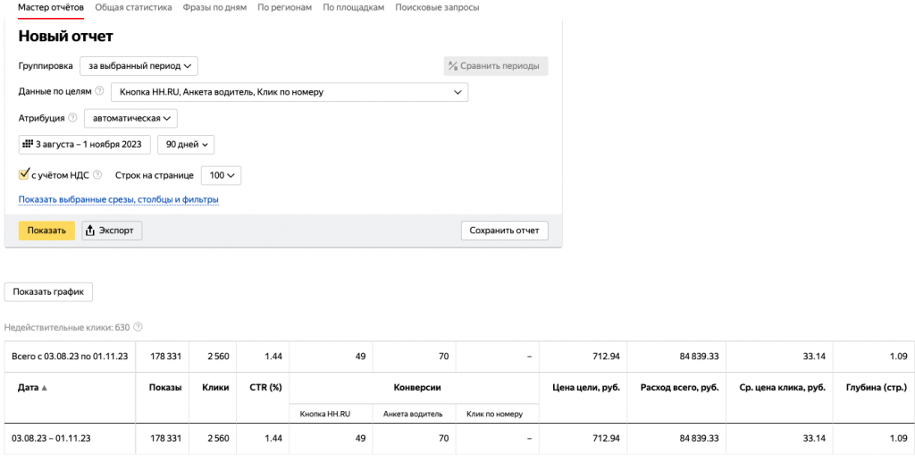 Результат 1