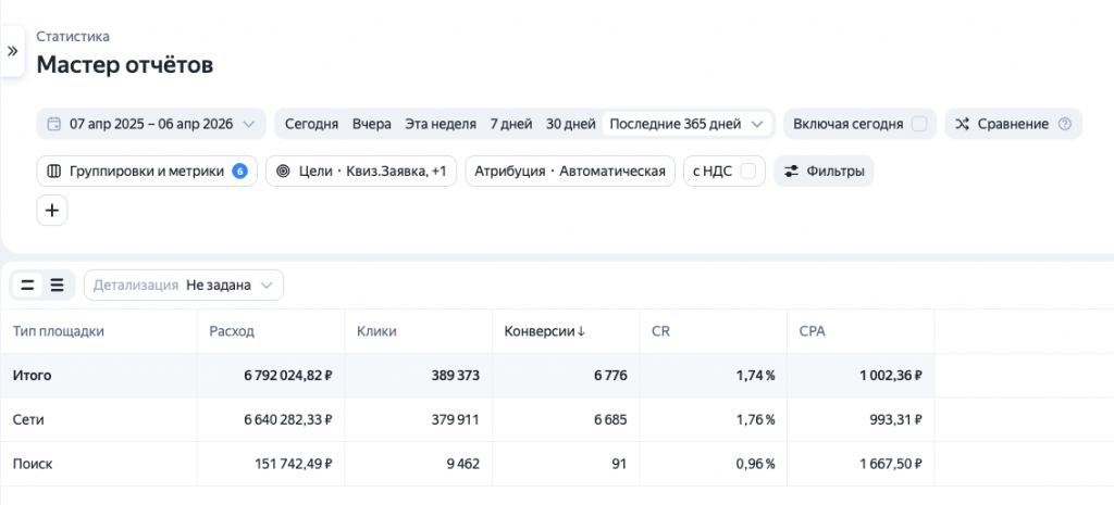 Результат 1